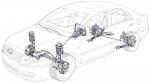 Toyota Avensis 2003 года